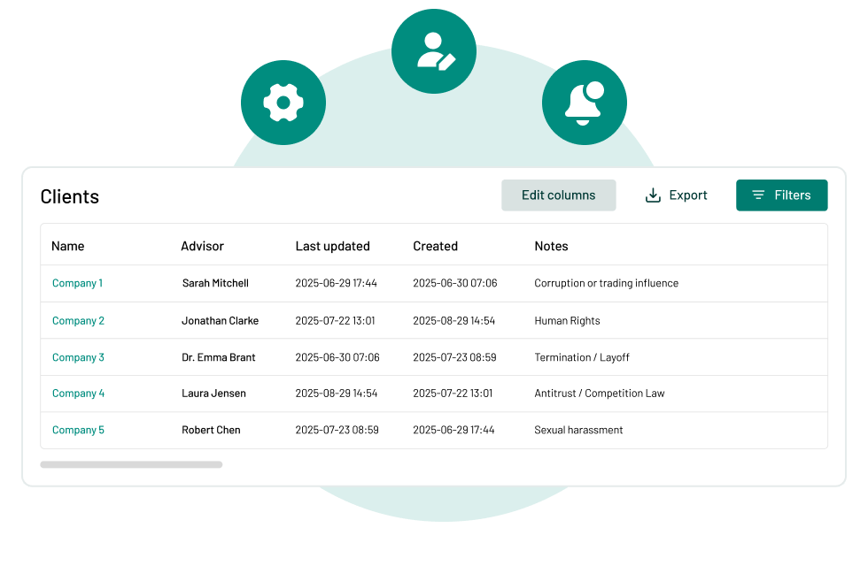 centralised-dashboard