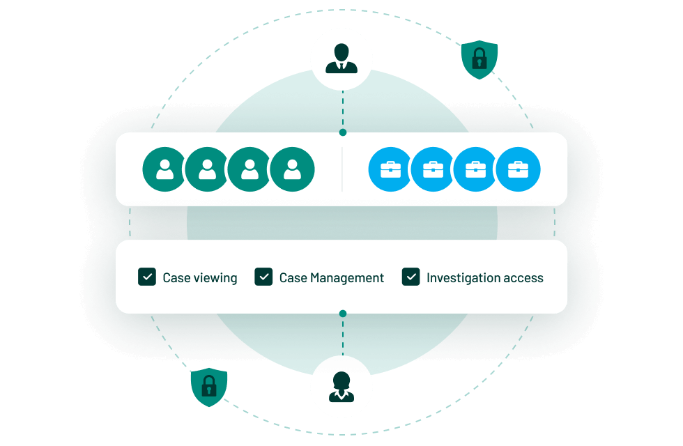 granular-access-management