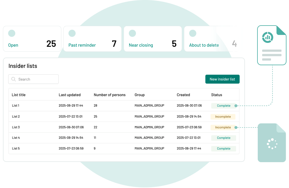 insider-confidential-list