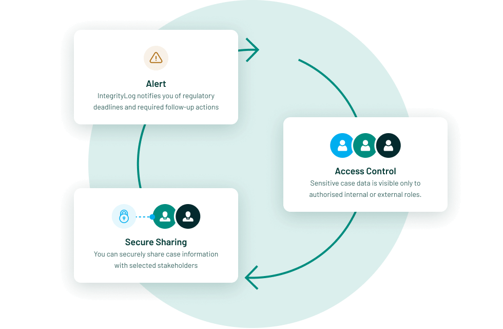 targeted-case-management