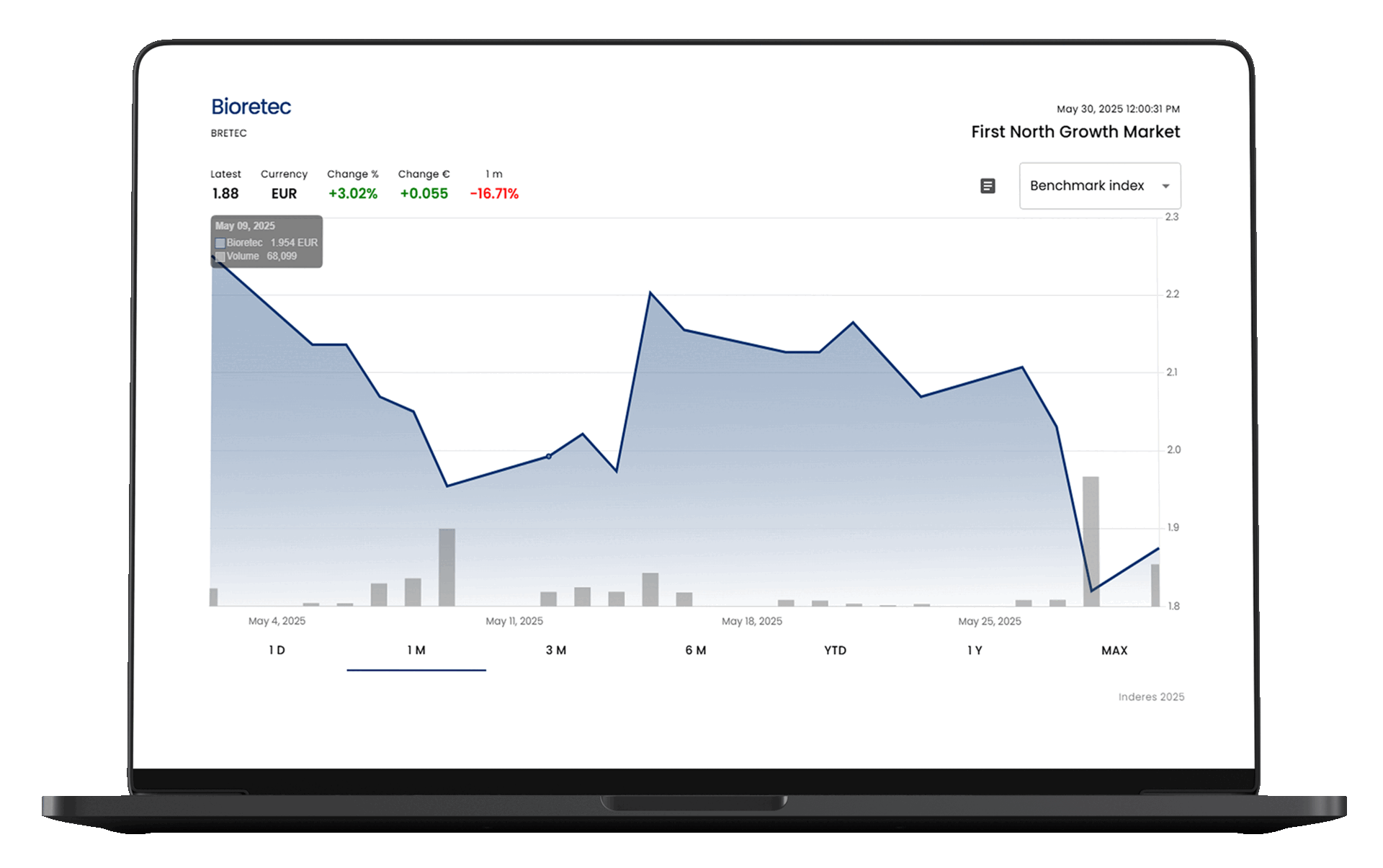 LiveEquity