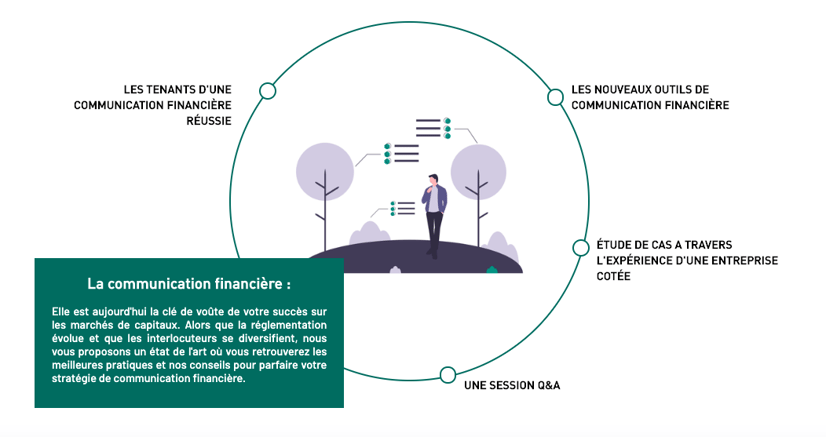 communication sociétés cotées Euronext