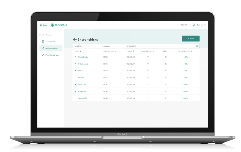 IR Manager screenshot-1