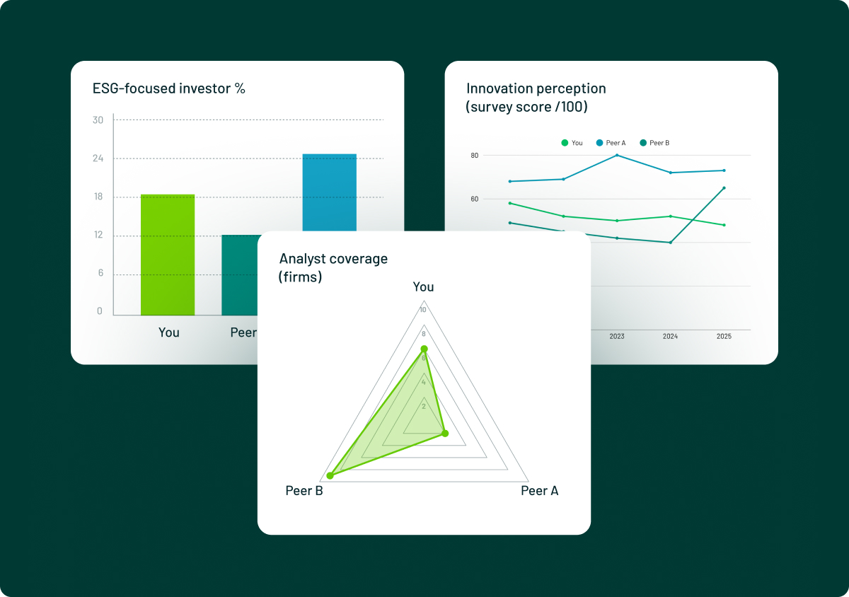 Transform shareholder knowledge into strategic advantage