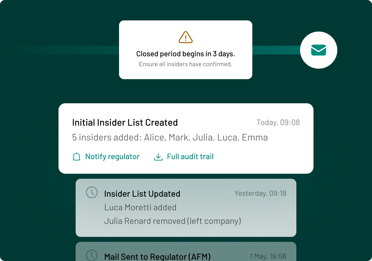 Ensure MAR compliance & manage insider lists